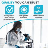 Exploro uso doméstico de pruebas THC para familias y equipos