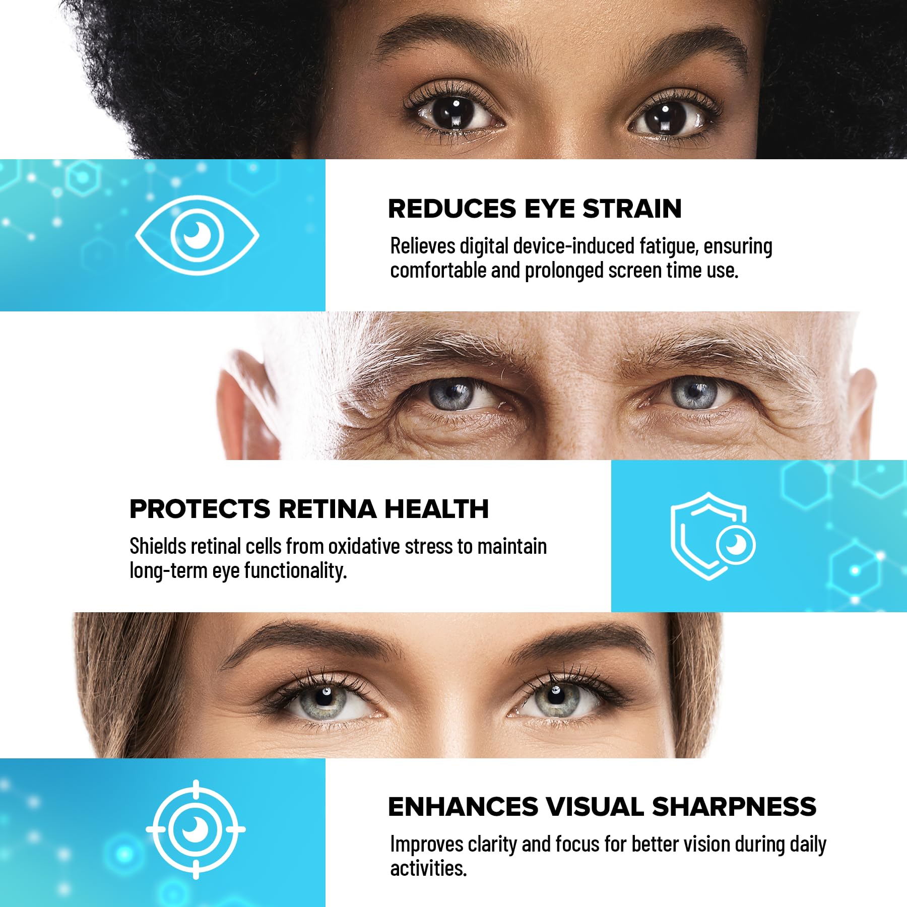 EyeScience cápsulas que cruzan la barrera sangre-retina para apoyo ocular