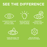 EyeScience Macular Health Formula: cápsulas en primer plano para apoyo de la visión