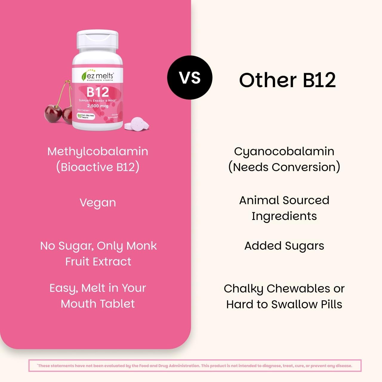 EZ Melts B12 uso sublingual, absorción rápida para concentración.