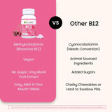 EZ Melts B12 uso sublingual, absorción rápida para concentración.