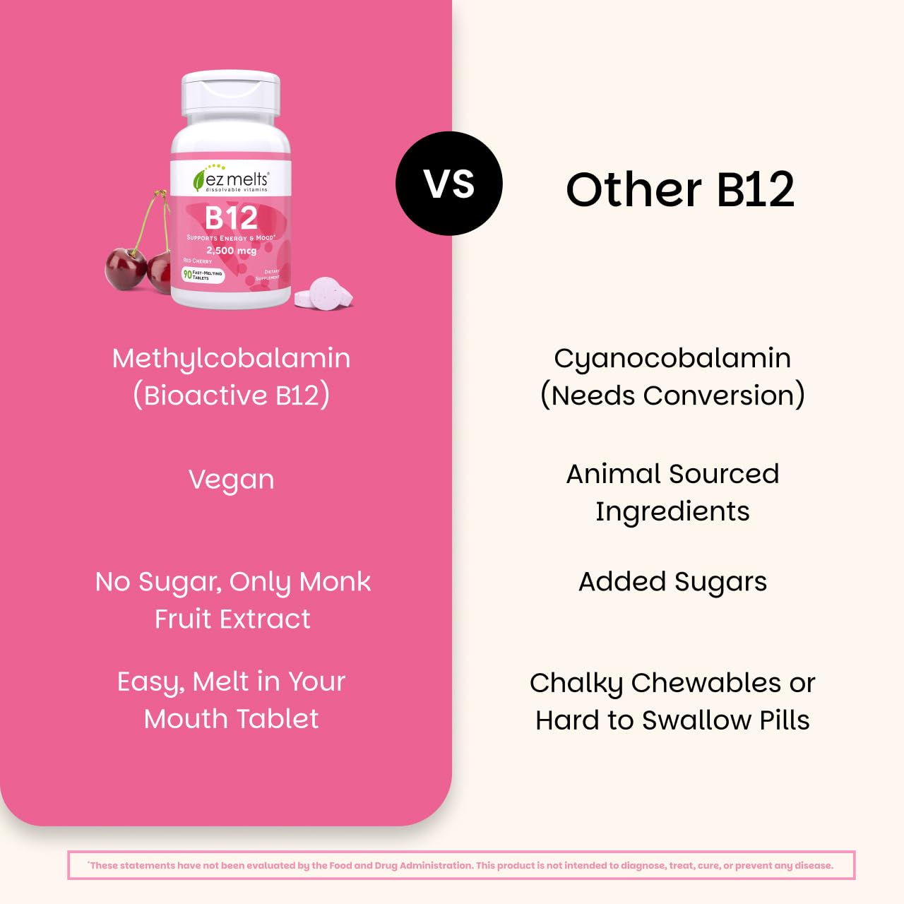 EZ Melts B12 vegano sin gluten para dietas específicas.