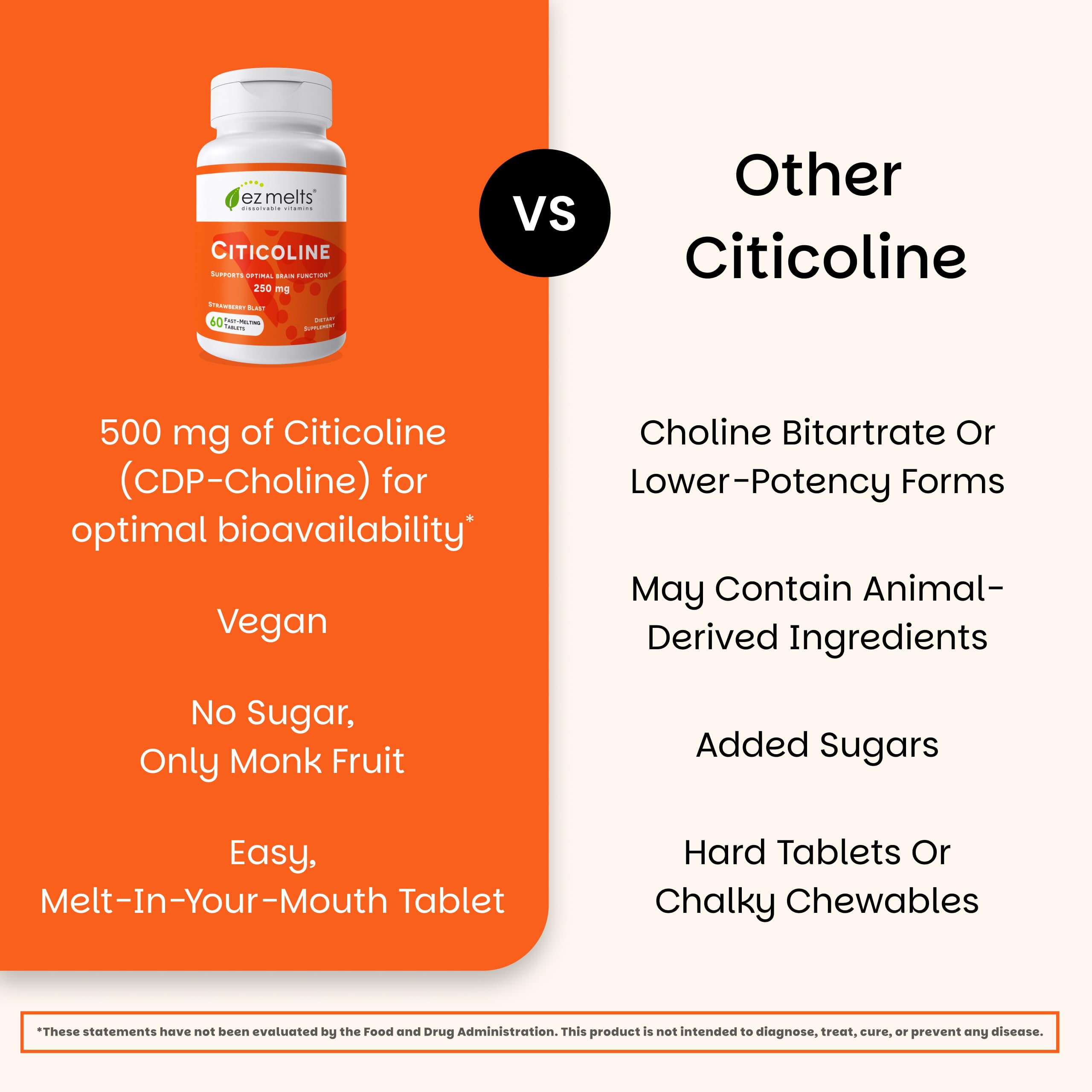 EZ Melts Citicoline: disolución rápida en la boca durante la rutina.