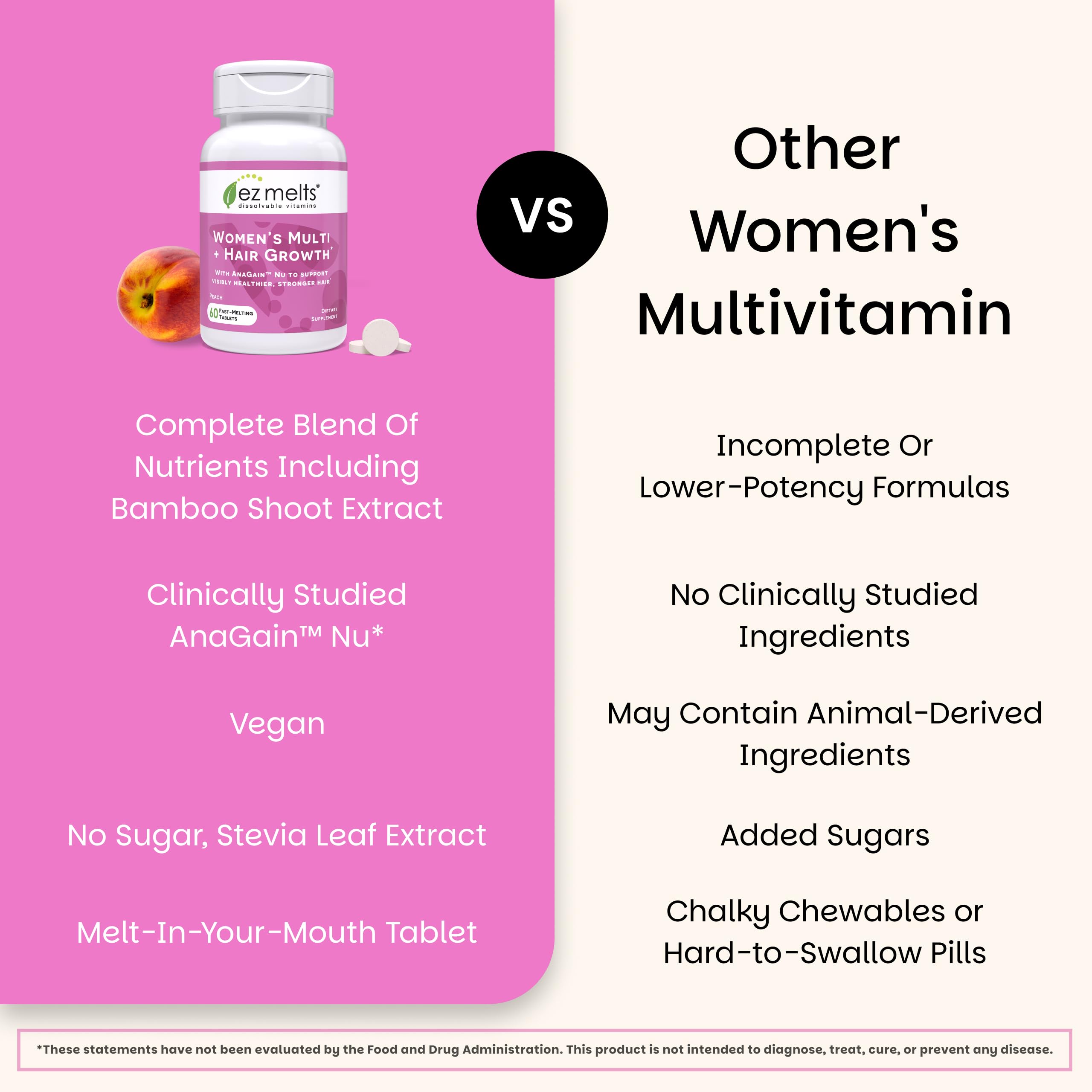 EZ Melts Mujeres sin hierro, dosis diaria de nutrientes