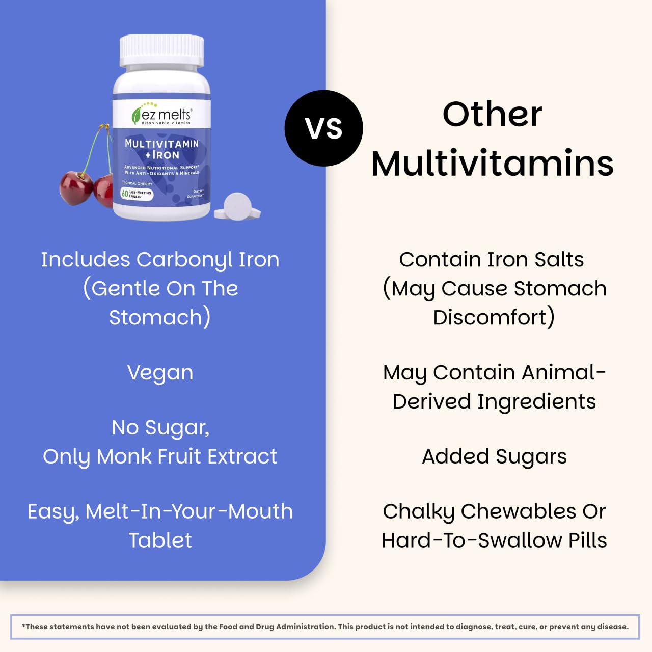Ingredientes clave en EZ Melts para nutrición diaria