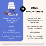 Ingredientes clave en EZ Melts para nutrición diaria