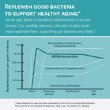 EZ Melts BB536: cepa probiótica para microbiota intestinal