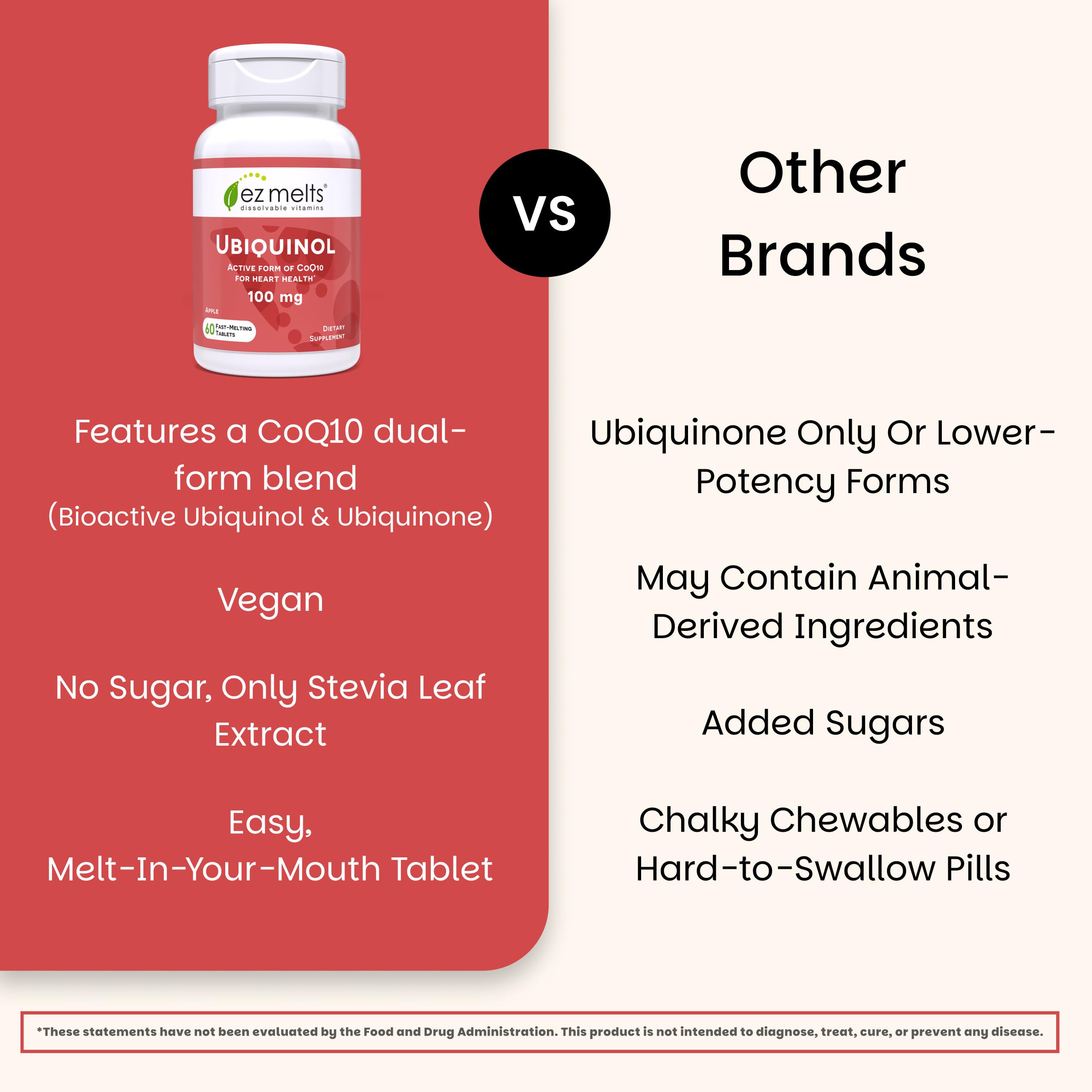 Fórmula sin sabores artificiales de EZ Melts ubiquinol 100 mg