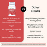 Fórmula sin sabores artificiales de EZ Melts ubiquinol 100 mg