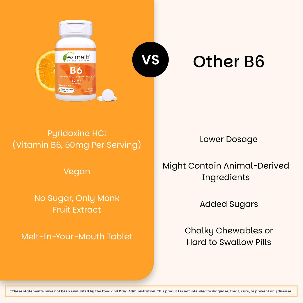 EZ Melts Vitamina B6 apoyo al metabolismo de proteínas para energía sostenida