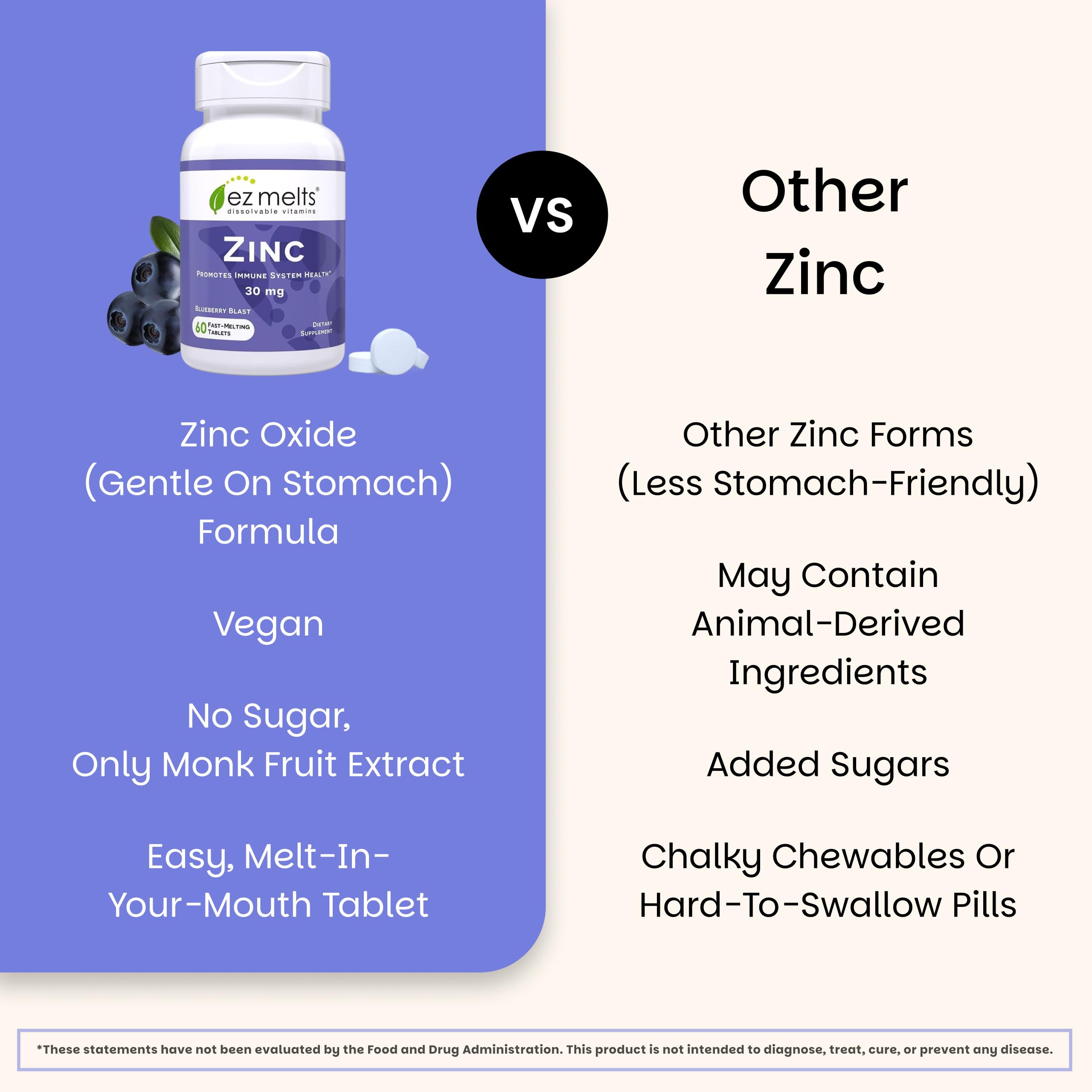 EZ Melts Zinc etiqueta libre de OGM y vegana para consumidores conscientes.