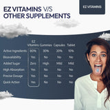 EZ VITAMINS tiras de menta fresca, sabor agradable para dormir