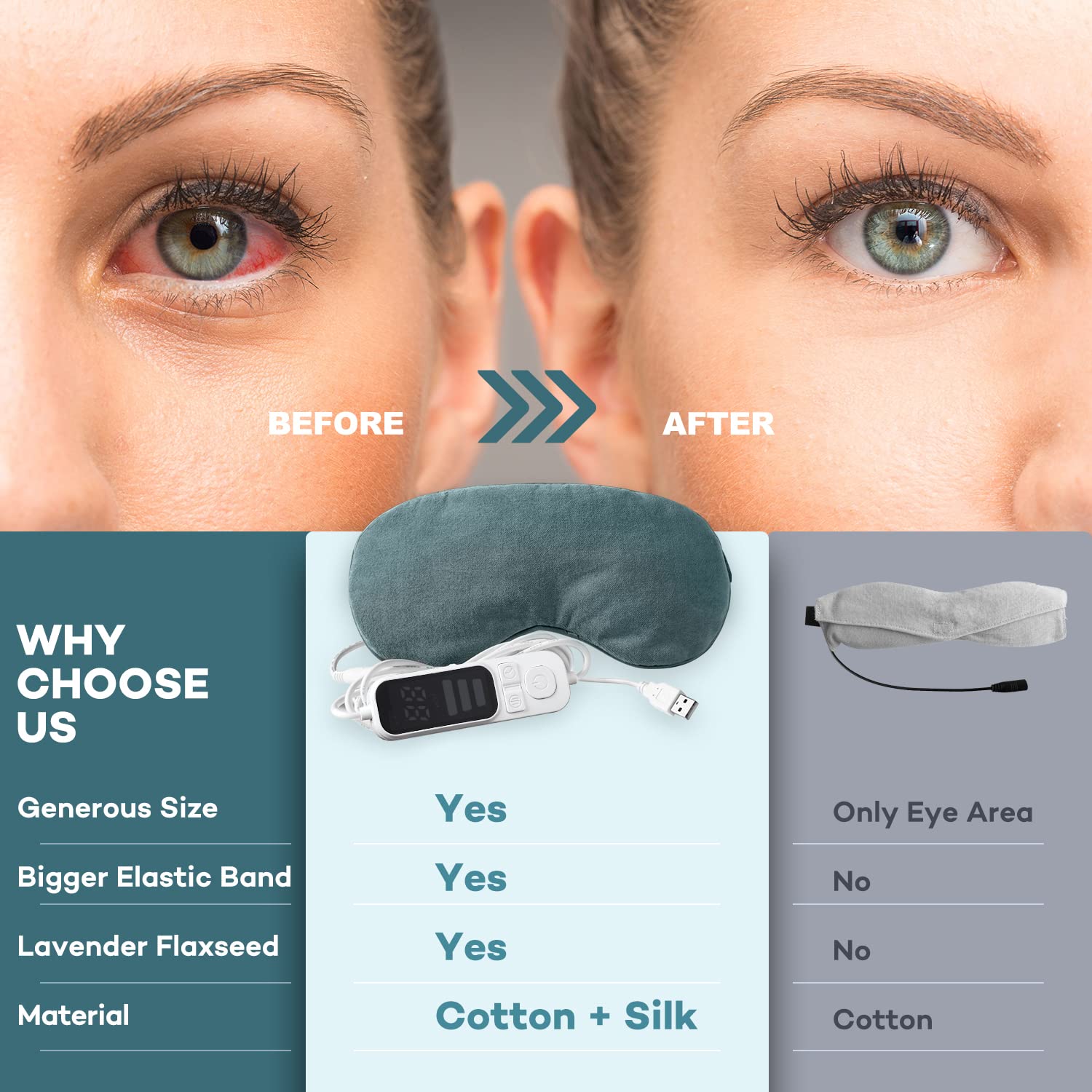 Ezona mascarilla ocular con temporizador para sesiones seguras y cómodas.