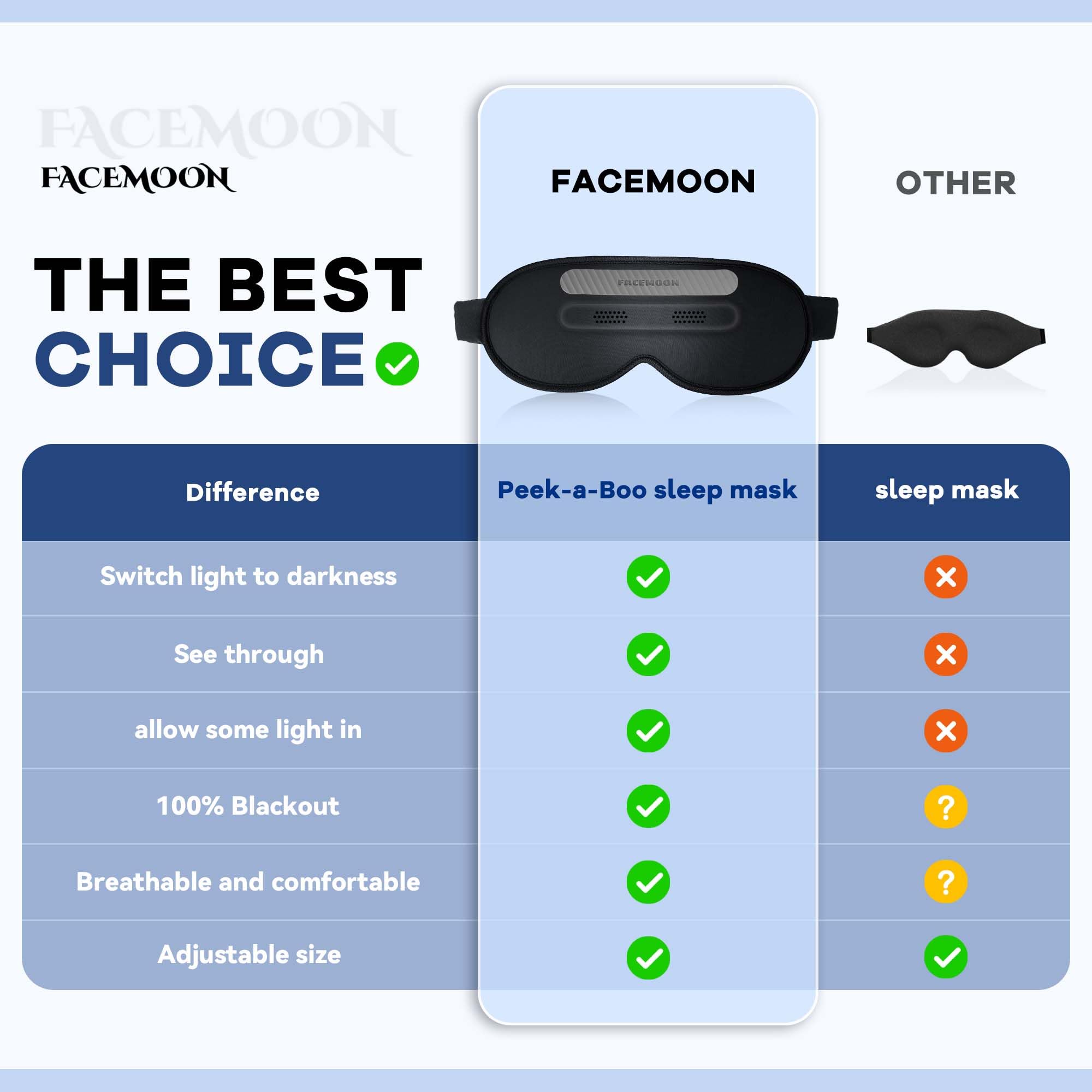 FACEMOON antifaz con banda ajustable para un ajuste seguro