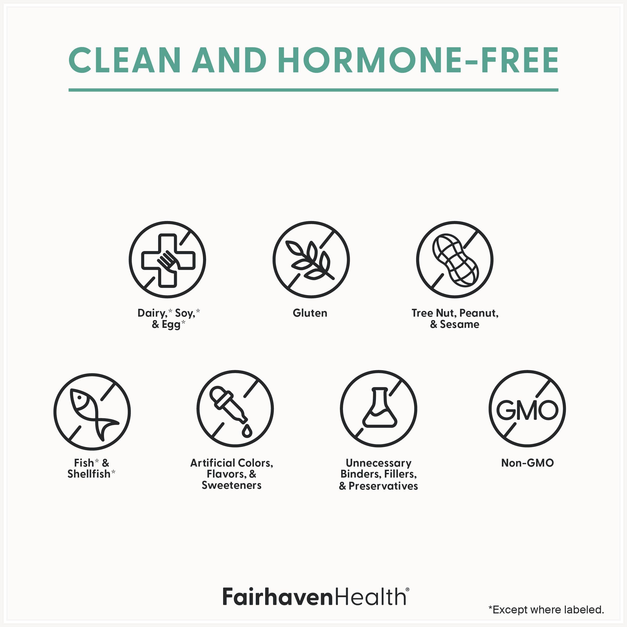 Caja frontal de Fairhaven Health con diseño claro y signos de calidad.