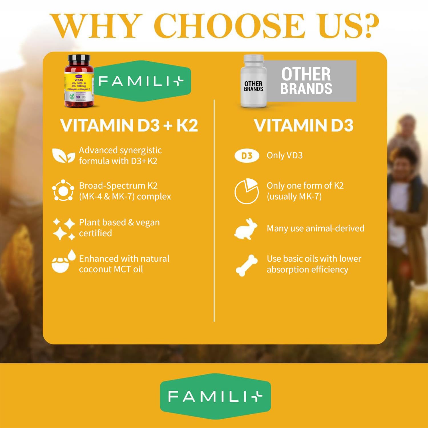 Familiplus absorción optimizada gracias al aceite MCT de coco.