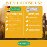 FAMILI+ aceite MCT de coco para mejorar la absorción.
