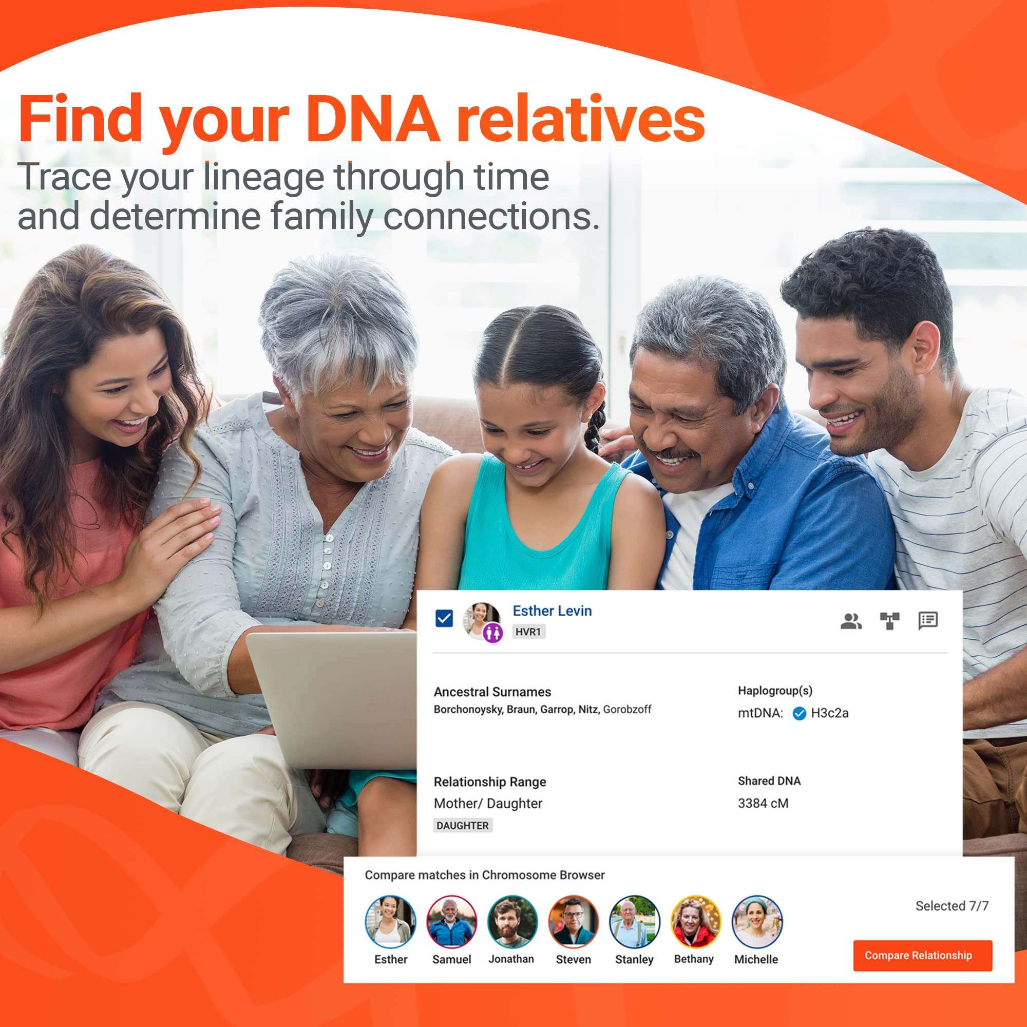 FamilyTreeDNA: navegador de cromosomas para visualizar segmentos compartidos.