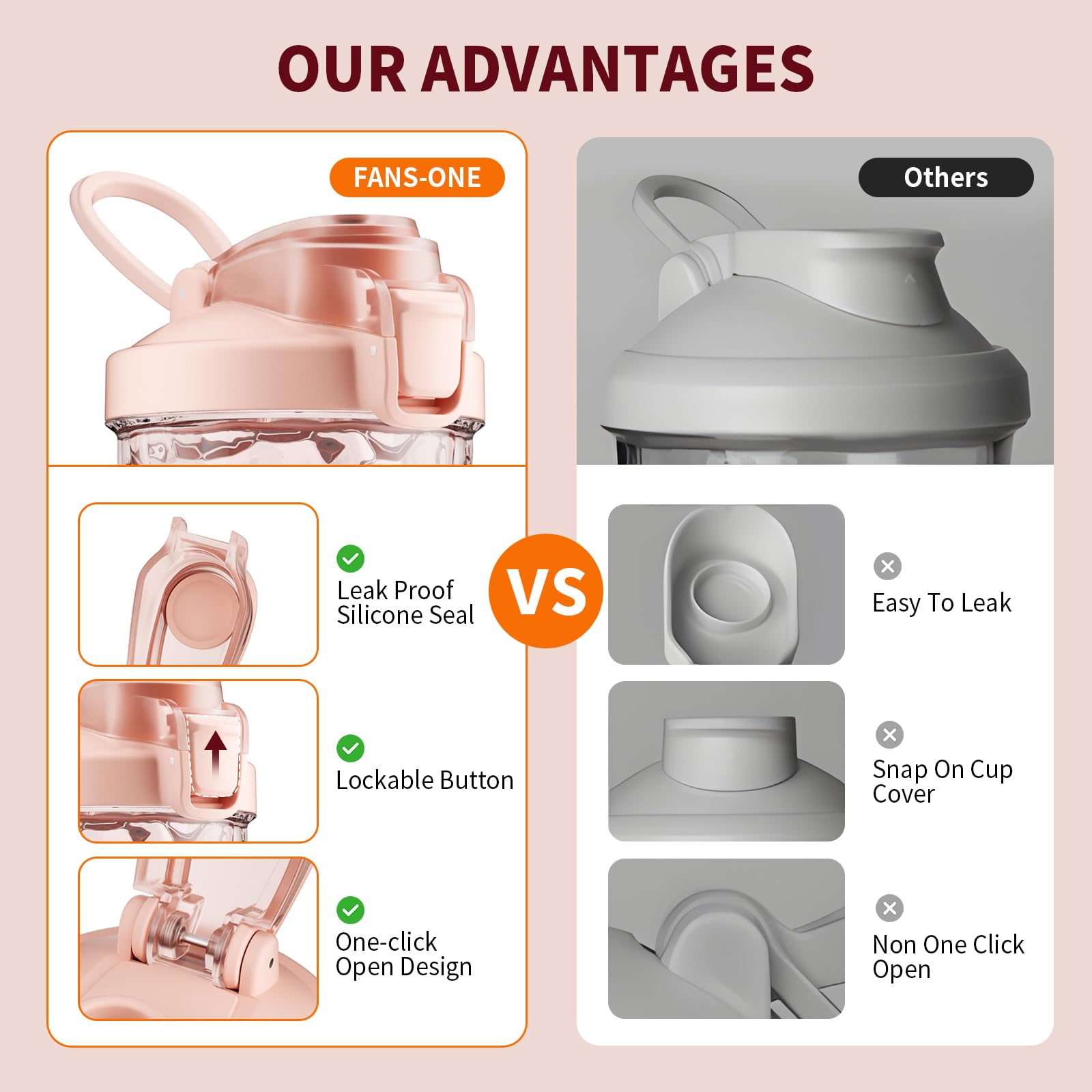 Batidora FANS-ONE 24oz rosa con Tritan, duradera y fácil de limpiar