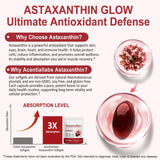 Detalle de dosis diaria de FANSHI Astaxantina 12mg