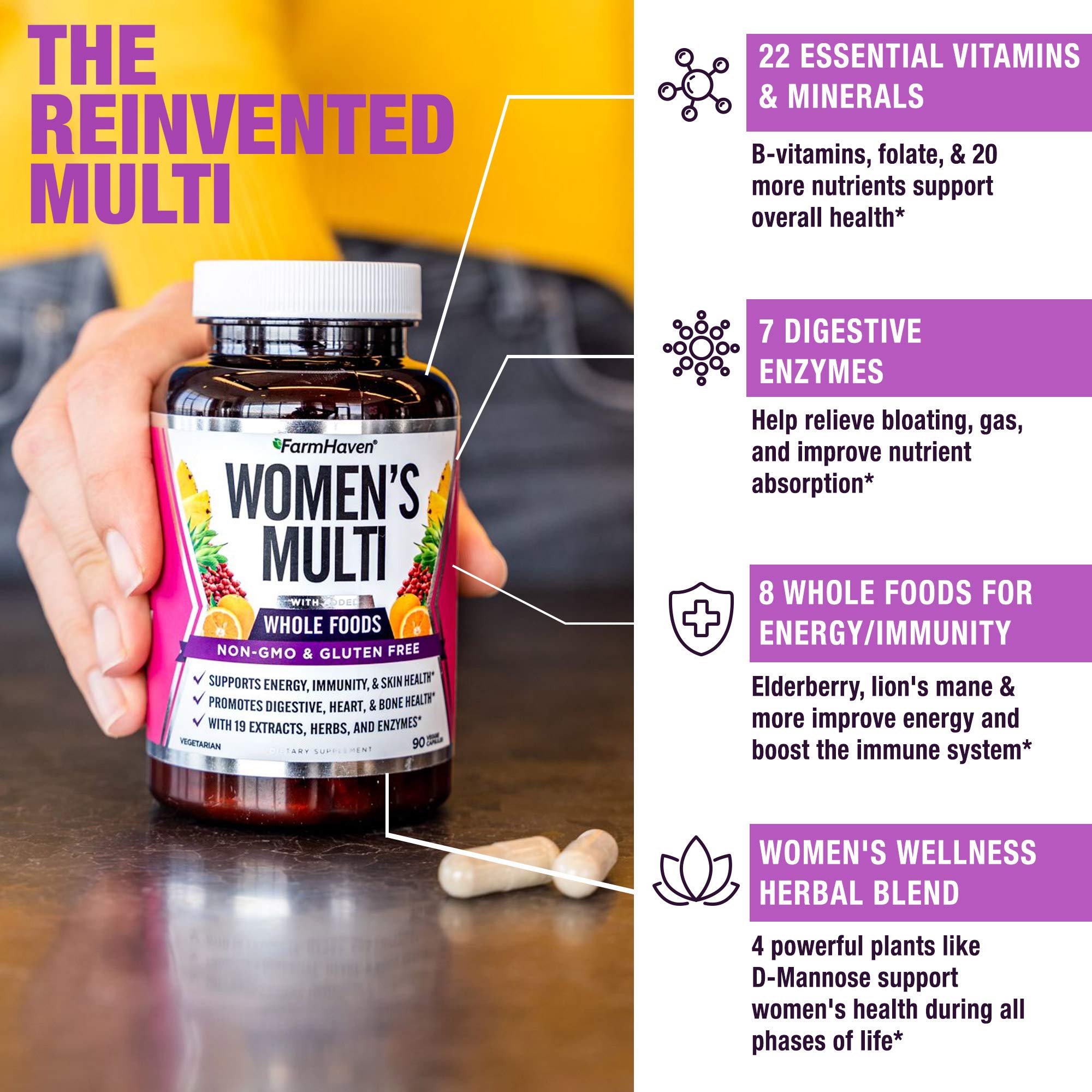 FarmHaven Multivitaminas, etiqueta clara para conocer ingredientes clave.
