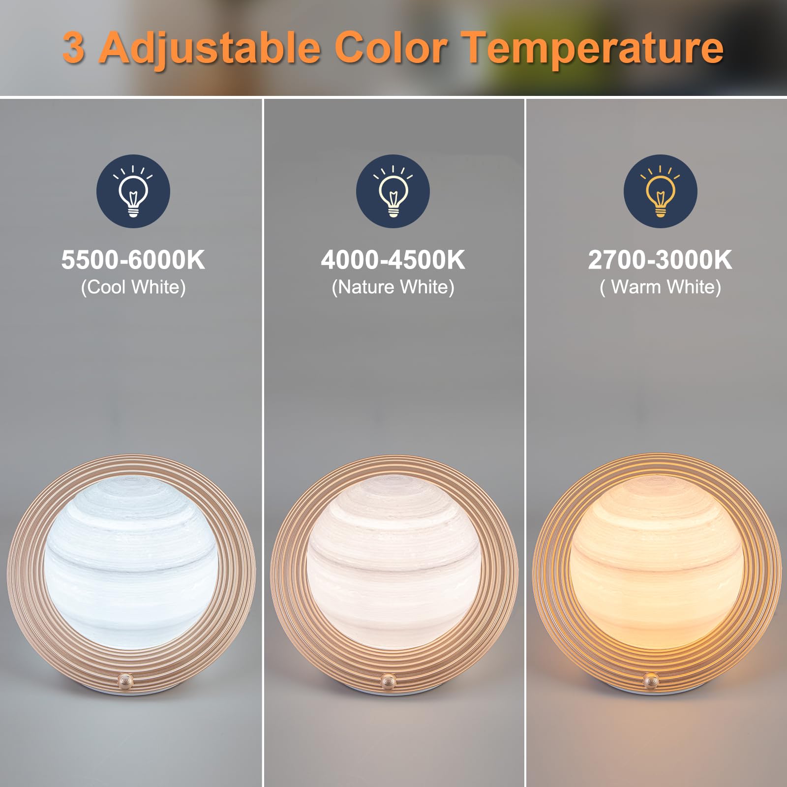 Farride muestra tres temperaturas de color para diferentes actividades.