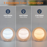 Farride muestra tres temperaturas de color para diferentes actividades.