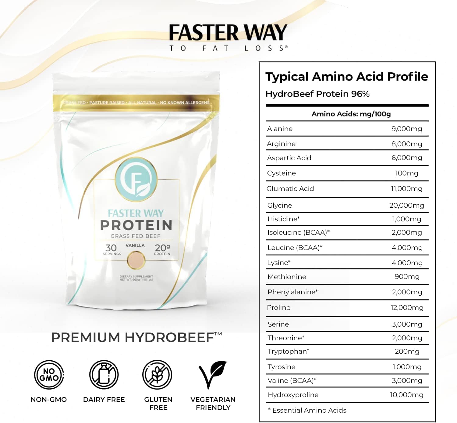 Cuchara medidora de FASTer Way para porciones consistentes