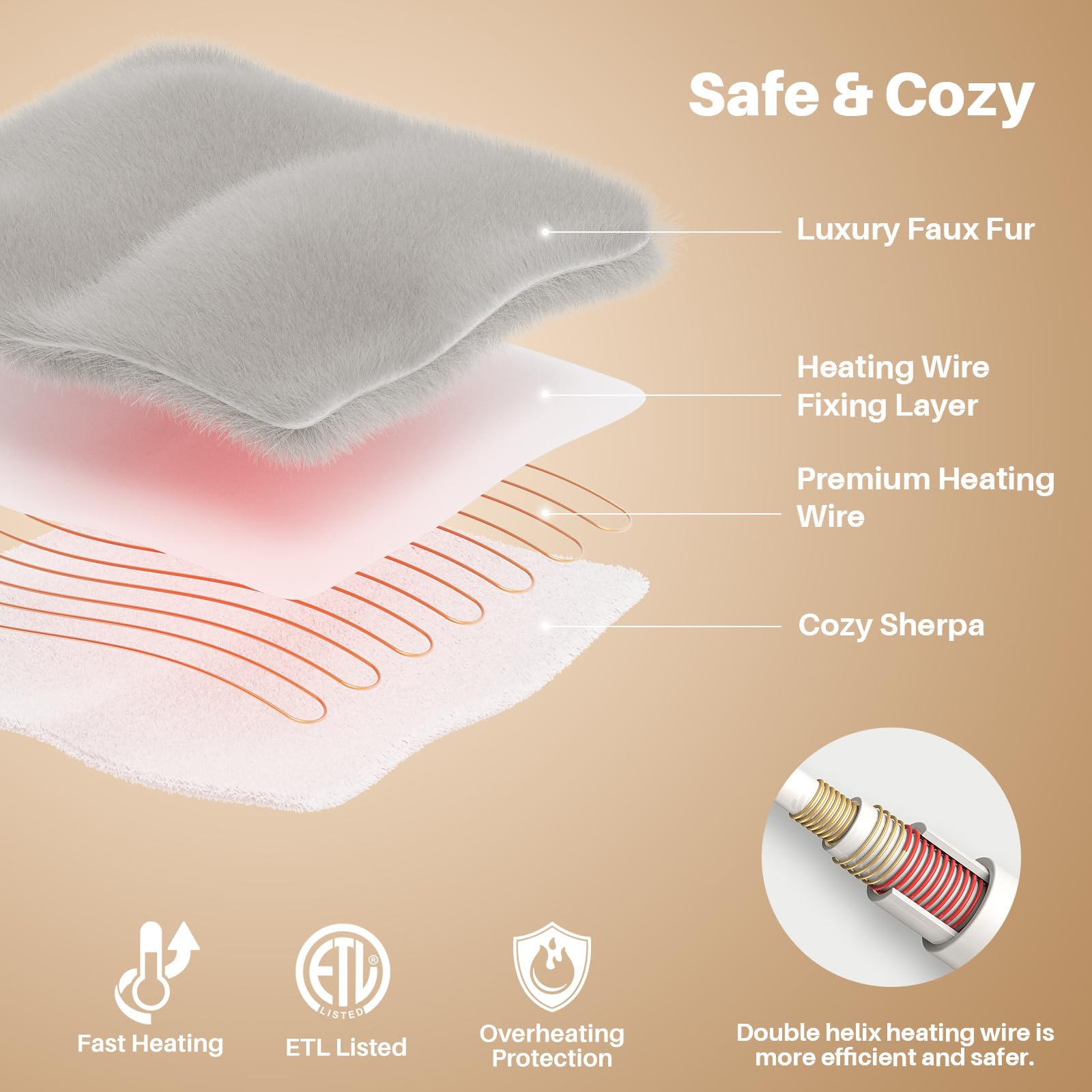 Faykoncen tres-ajustes-calor, control sencillo para comodidad personal.