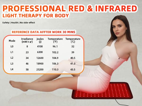 Sesiones de terapia en casa con Feangli, ahorro frente al spa.
