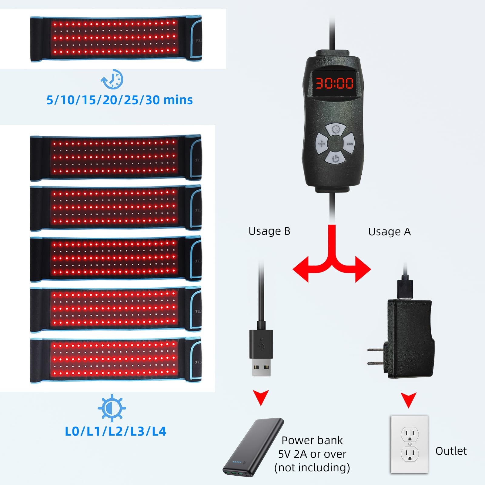 Feangli USB carga portátil para uso en casa u oficina