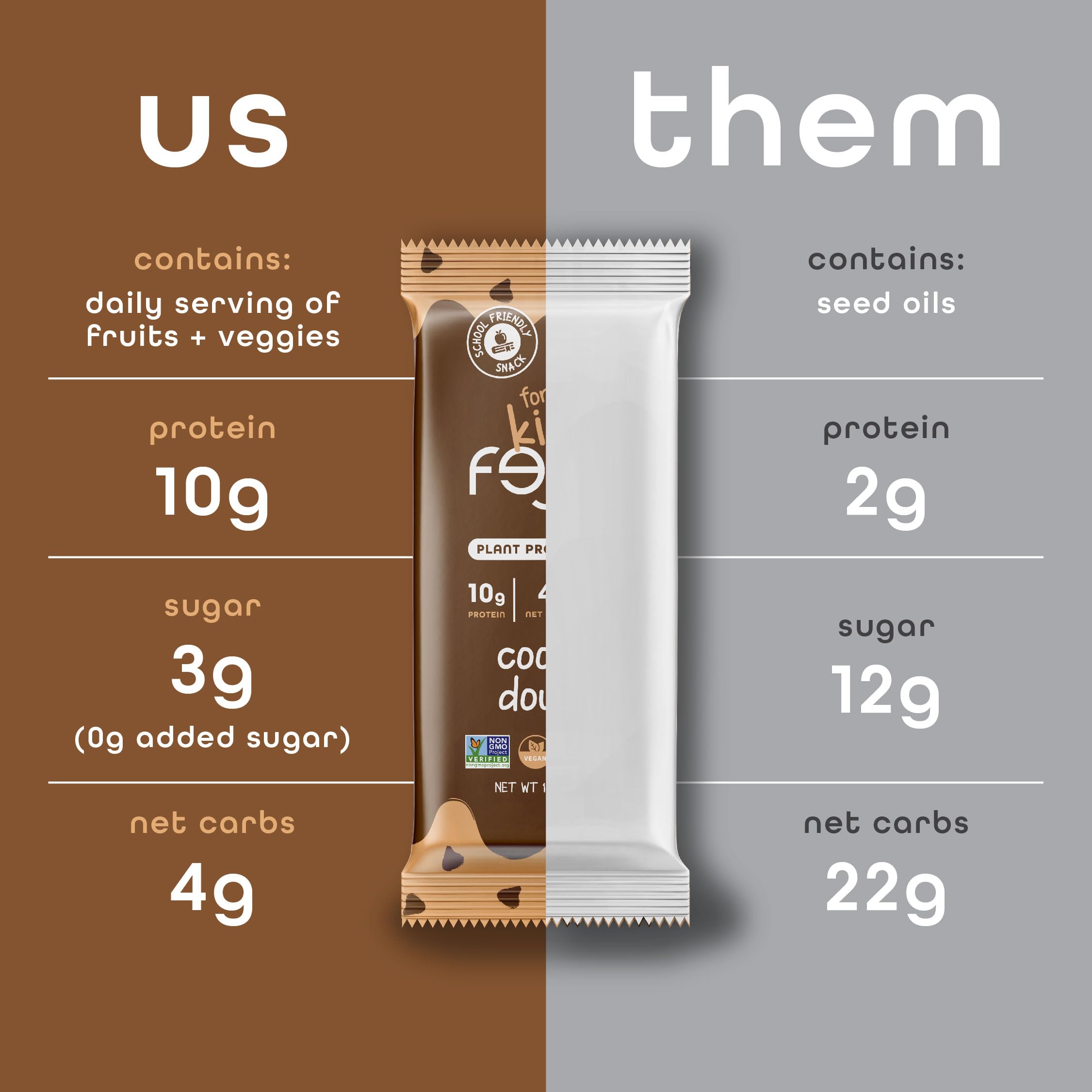 Etiqueta nutricional de FEEL Bar Minis para planificar la merienda