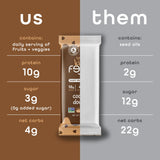 Etiqueta nutricional de FEEL Bar Minis para planificar la merienda
