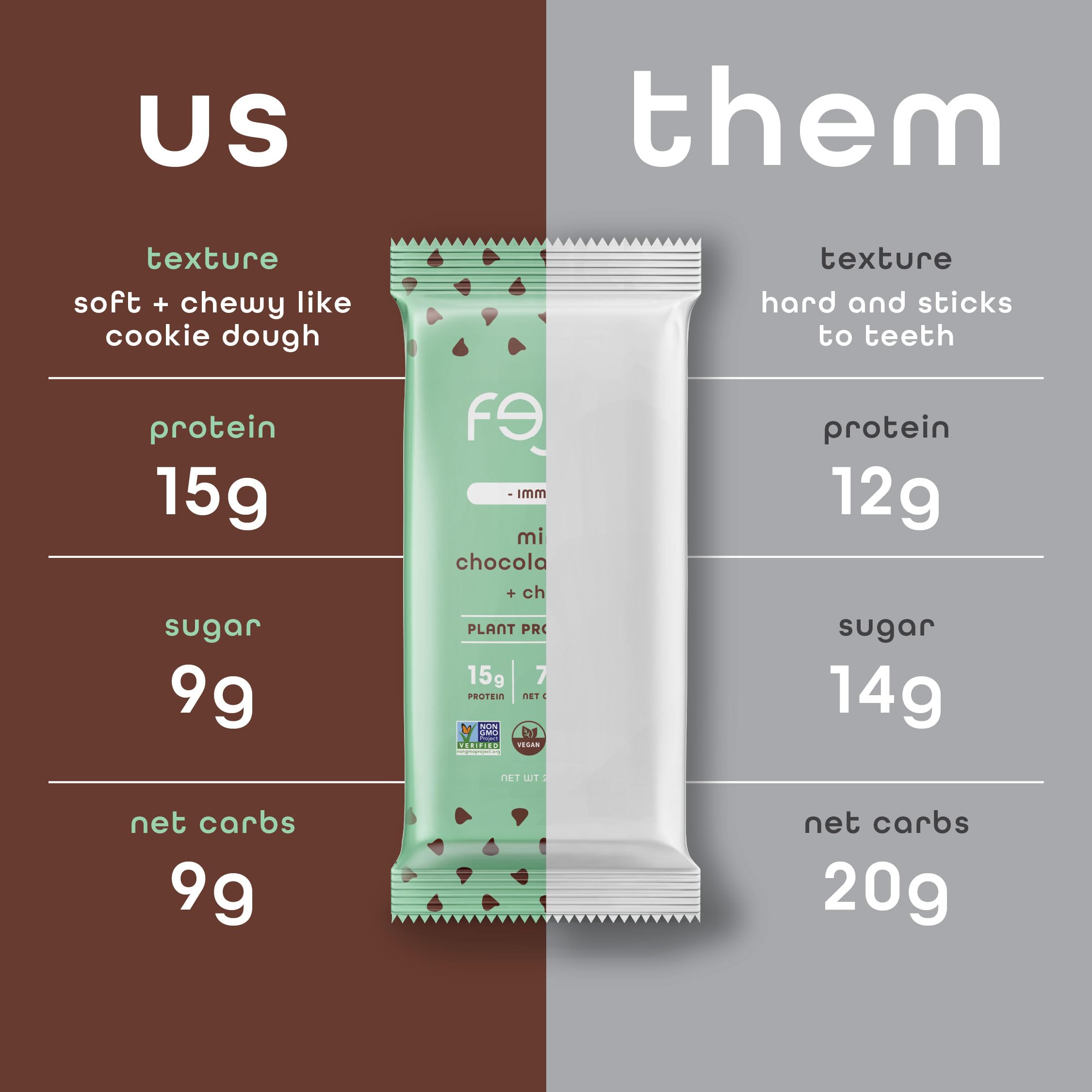 Feel Vegan Bar mentas con chispas de chocolate, acompañante tras entreno.