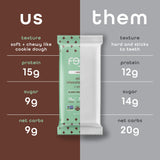Feel Vegan Bar mentas con chispas de chocolate, acompañante tras entreno.