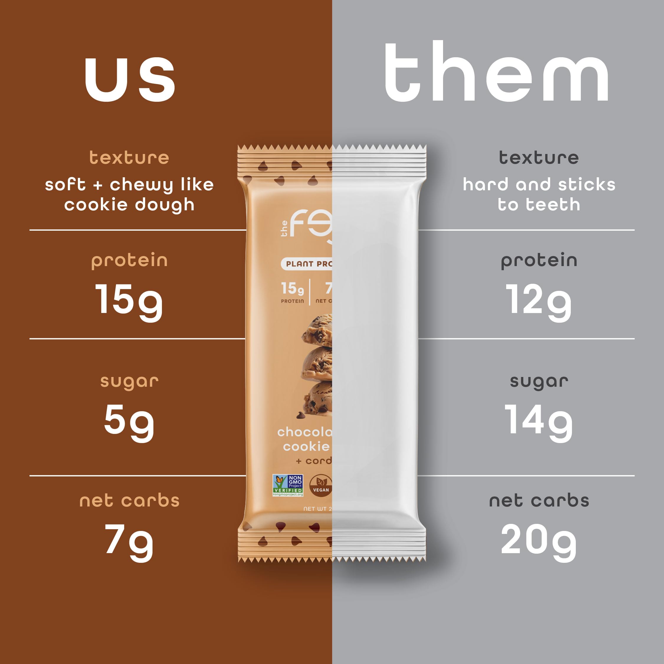 FEEL Barra vegana Balance, uso diario como snack rápido y nutritivo.