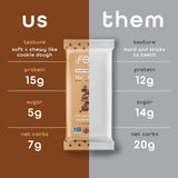 FEEL Barra vegana Balance, uso diario como snack rápido y nutritivo.