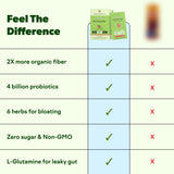 Feel Goods Gut Guardian: probióticos cuatro mil millones para apoyar el microbioma.