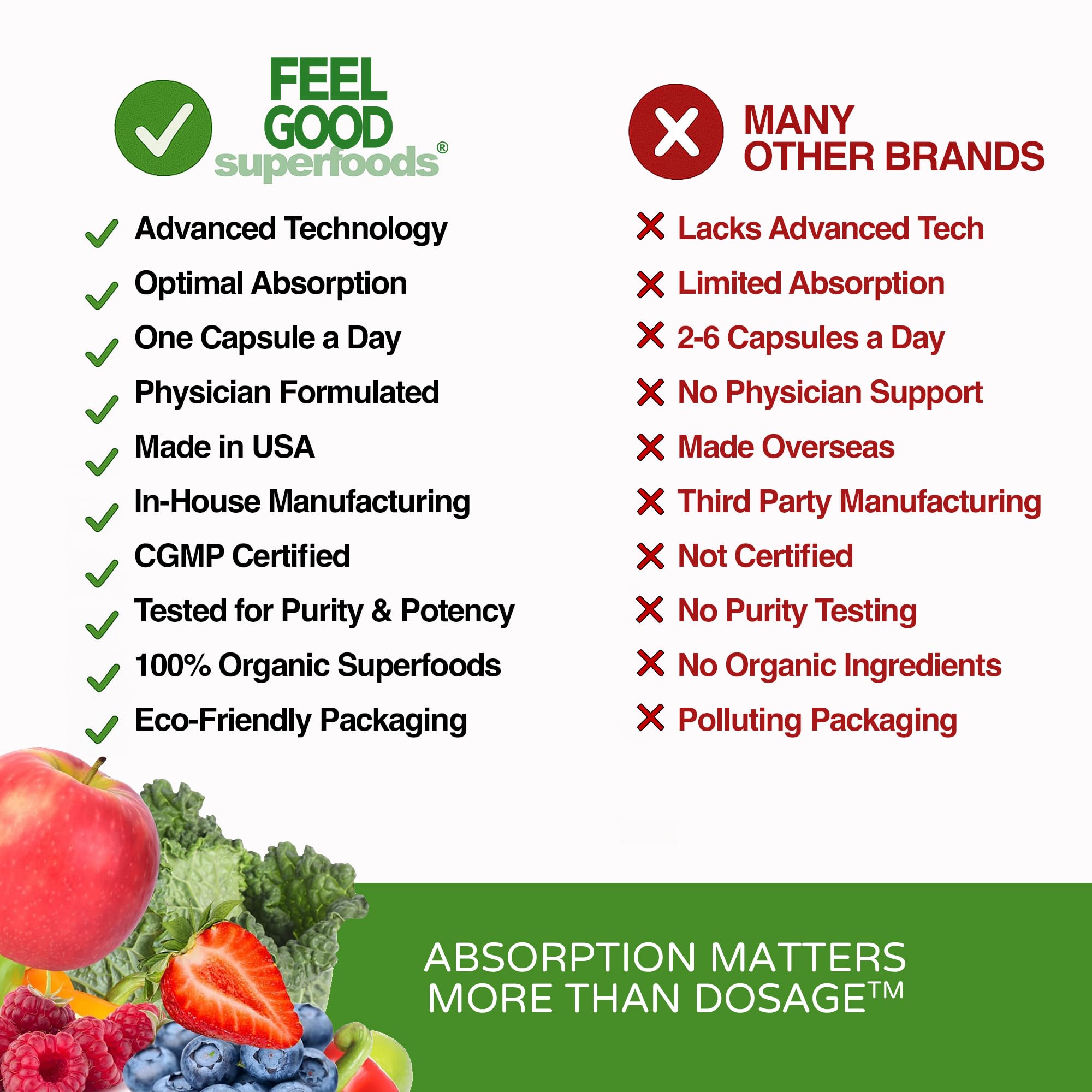 Fórmula de FeelGood Vita Fruits y Veggies para hombres y mujeres