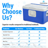 FeelGoodEase kit completo listo para usar con manual
