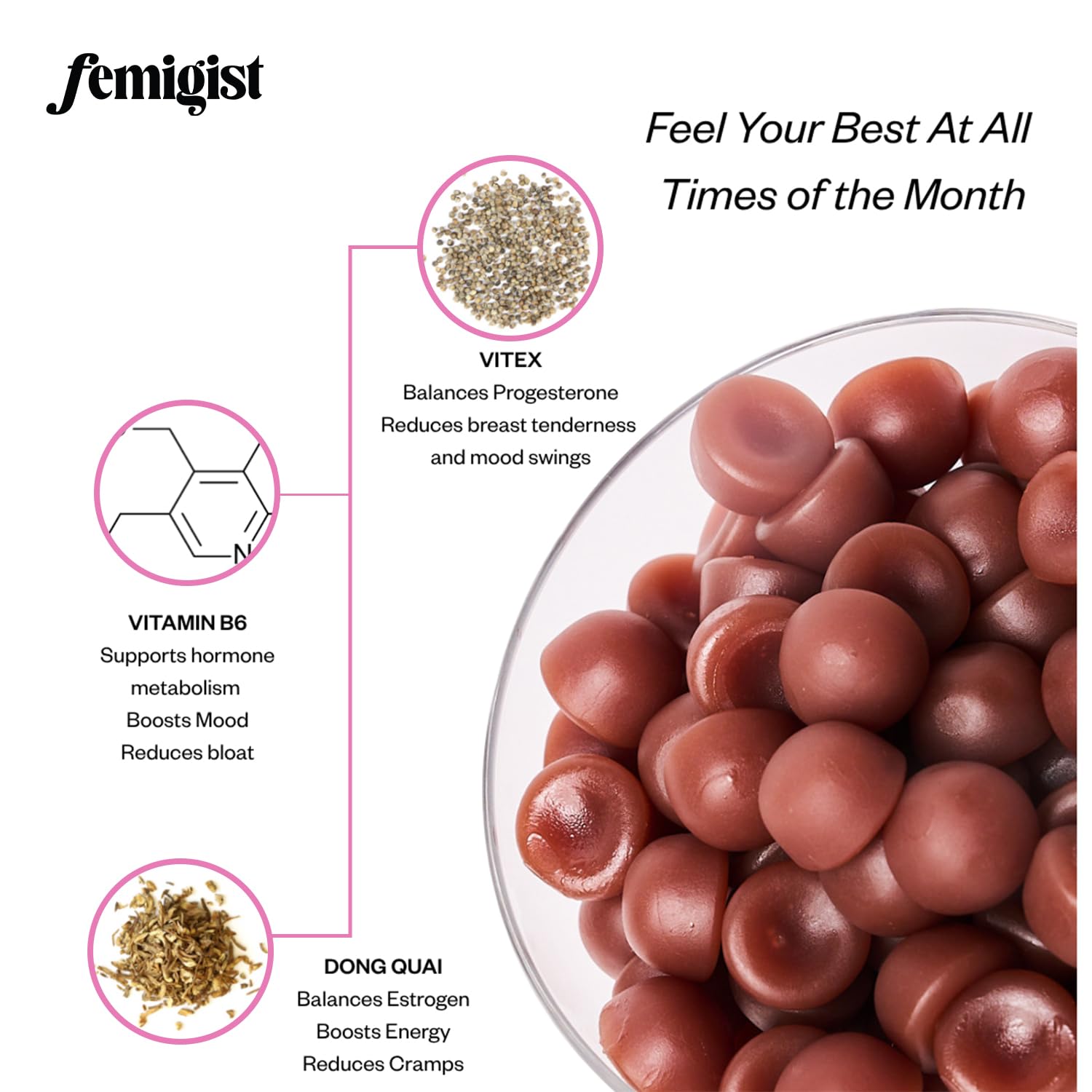Etiqueta de Femigist PMS Gummies con beneficios para el bienestar.