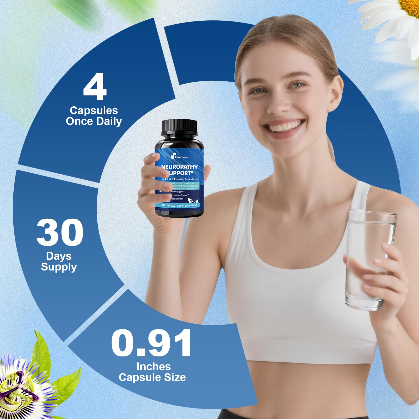 Femmetra Centella asiática y Ginkgo: mejora flujo sanguíneo.