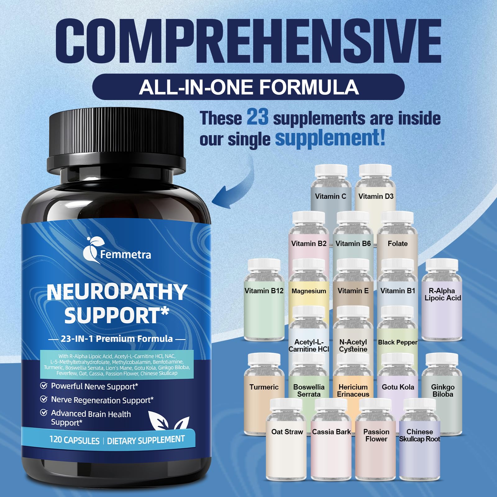 Femmetra Complejo de vitaminas B: apoyo nervios y energía.
