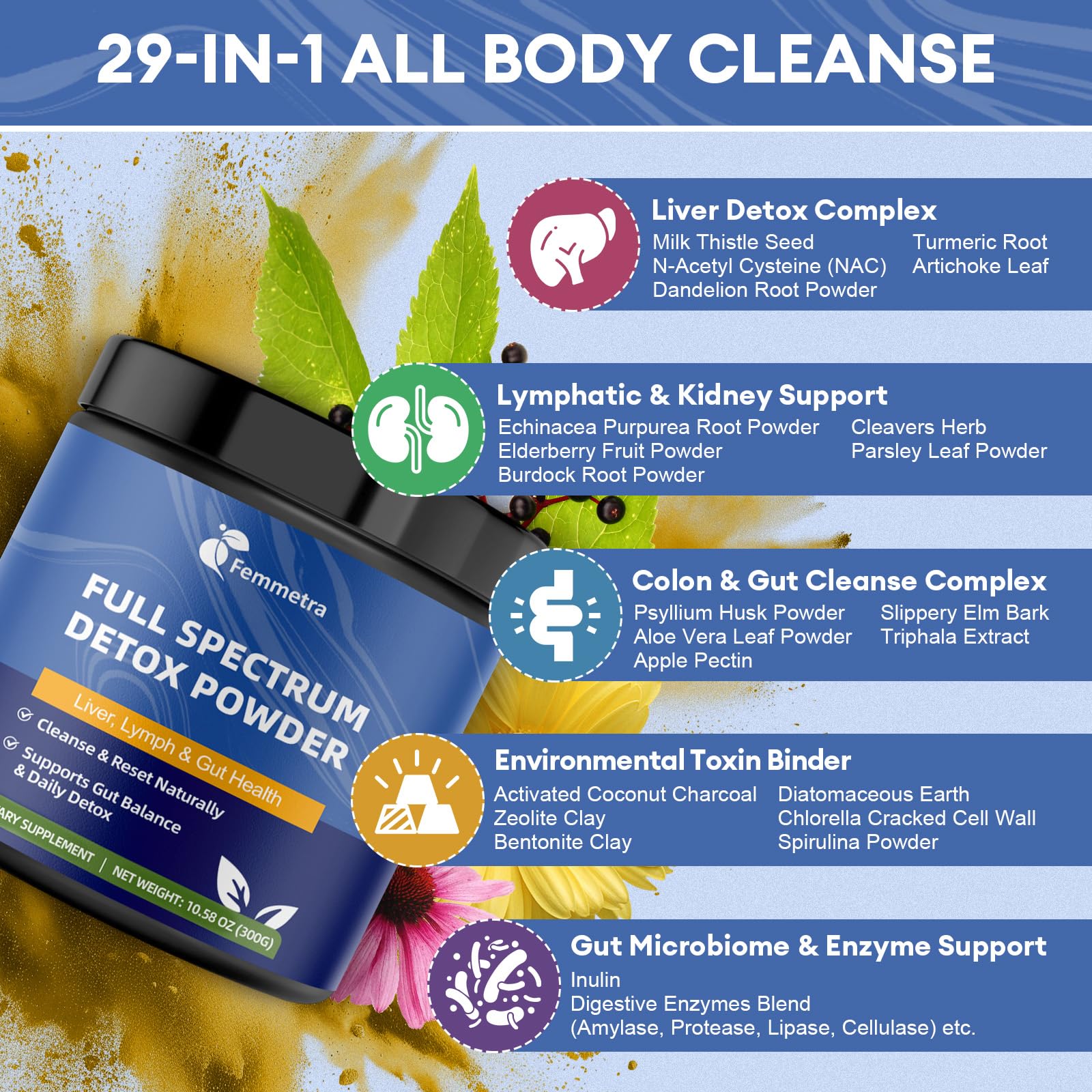 Femmetra Detox 29 en 1, batido-fruta para ingesta rápida.