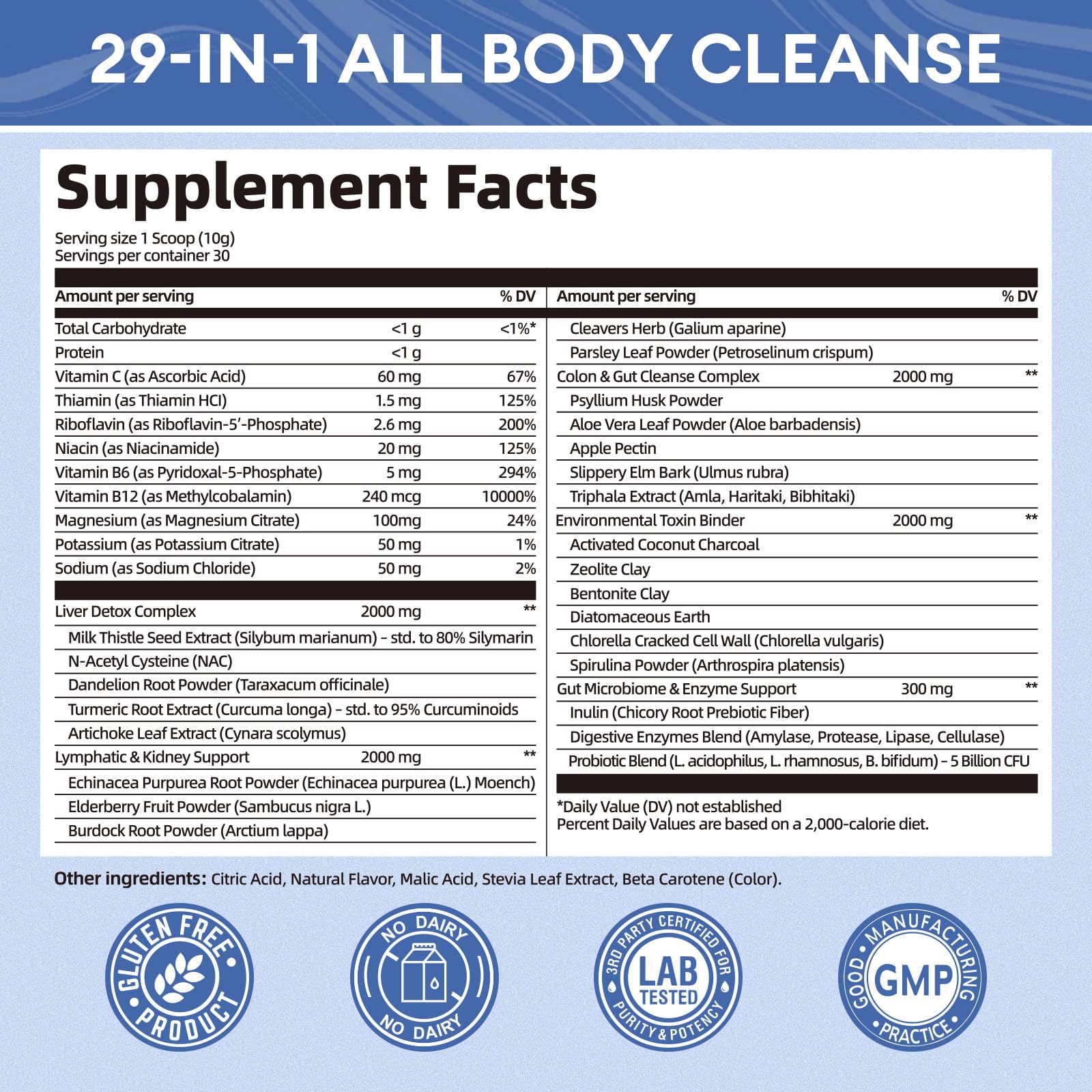 Plan de 30 días con Femmetra Detox 29 en 1 para un hábito sencillo.