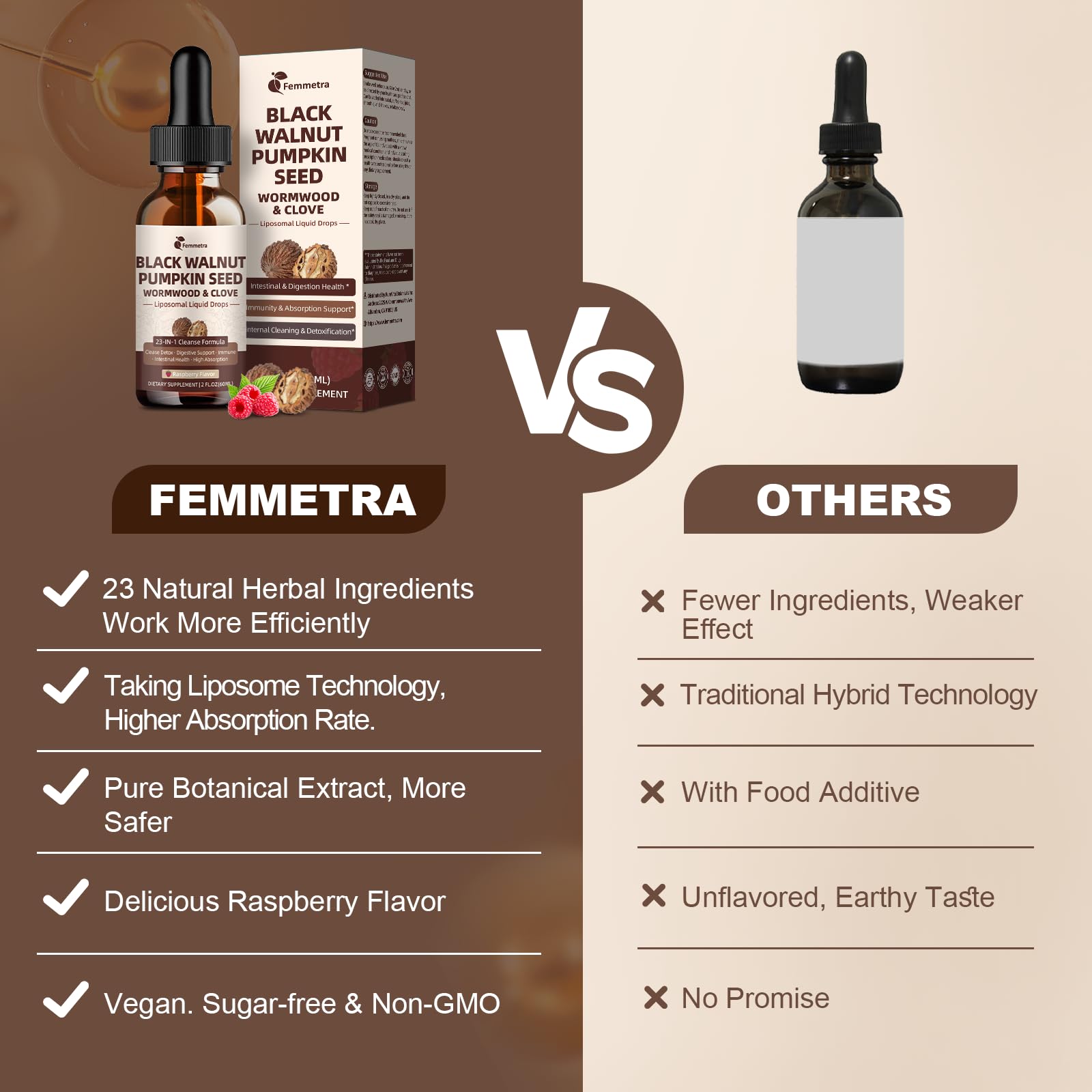 Femmetra Gotas con antioxidantes cúrcuma y semilla de uva para apoyo antioxidante.