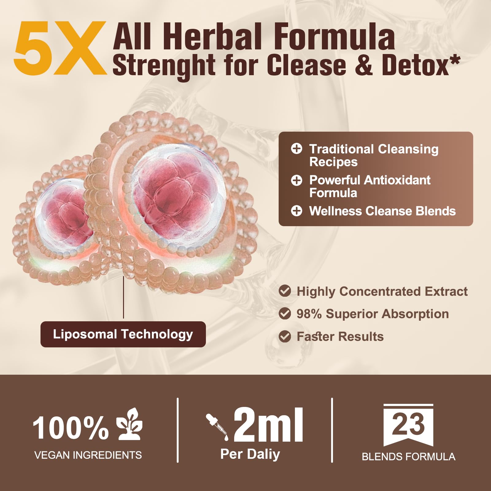 Femmetra Gotas mezcla 23 en 1 para un perfil herbal tradicional de digestión.