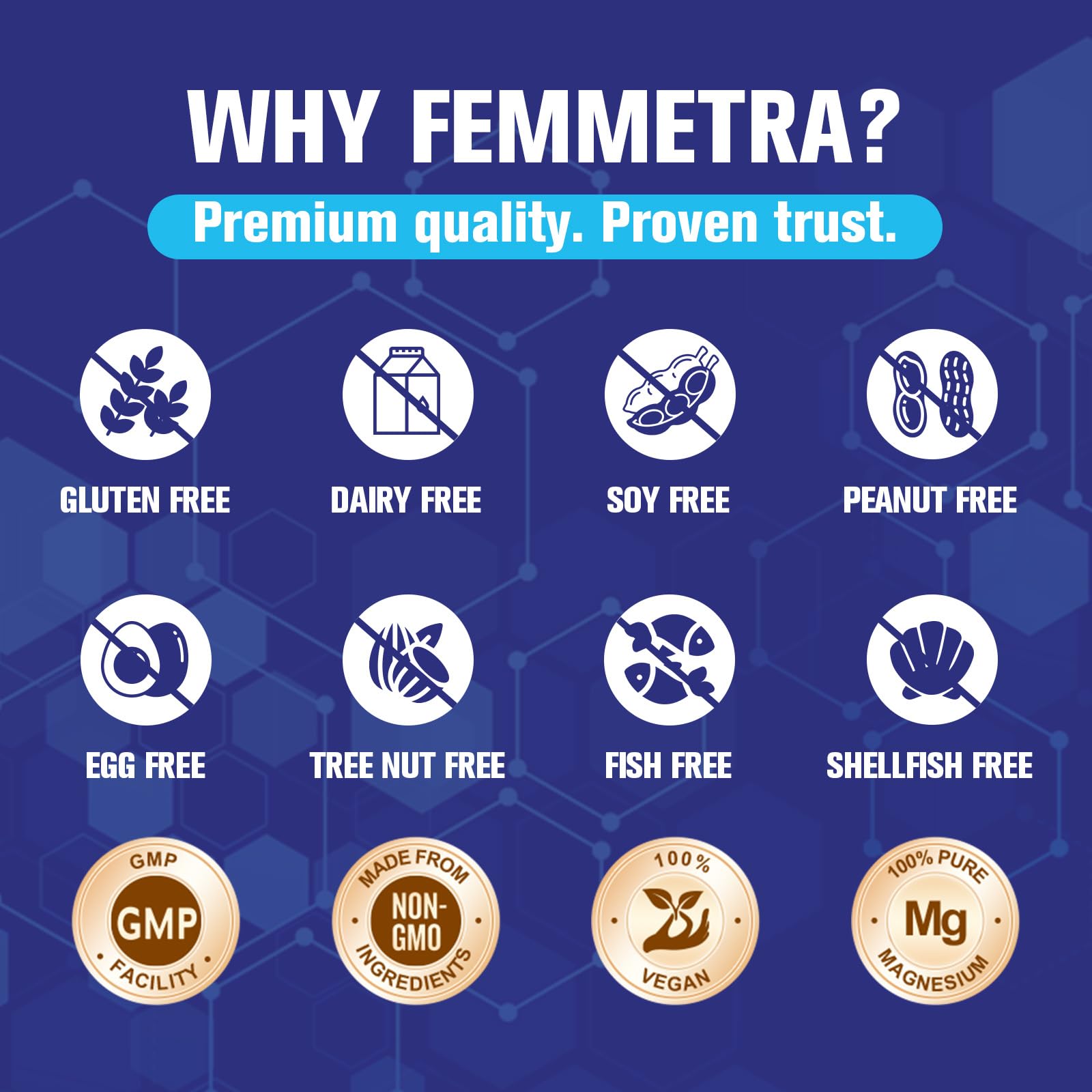 Opción vegana de Femmetra Magnesio Complejo libre de alérgenos