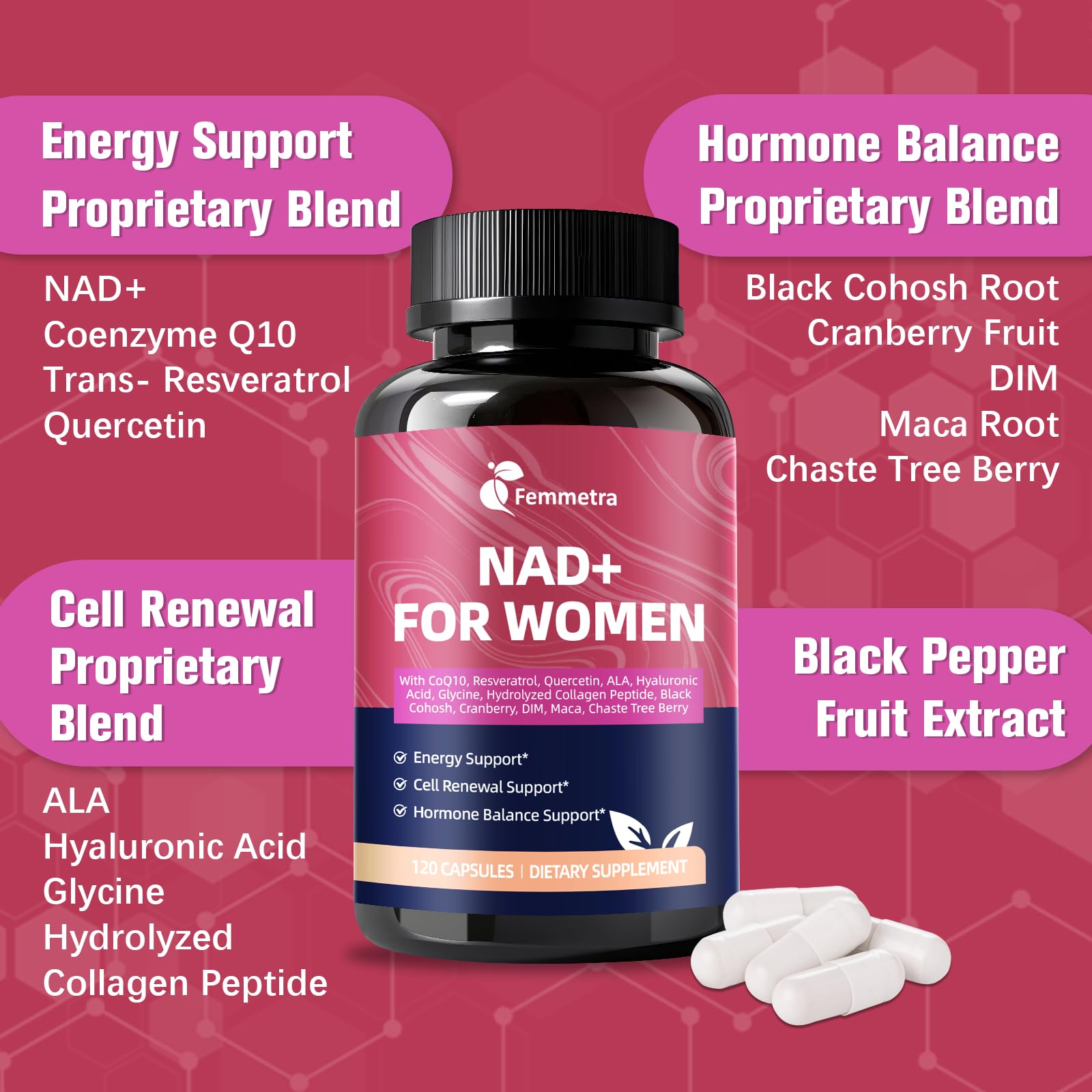 Femmetra NAD+ ingredientes DIM resveratrol, enfoque en defensa celular