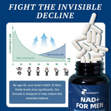 Femmetra NAD+ con CoQ10 y resveratrol para energía mitocondrial.